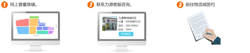 简单三步，轻松实现租赁